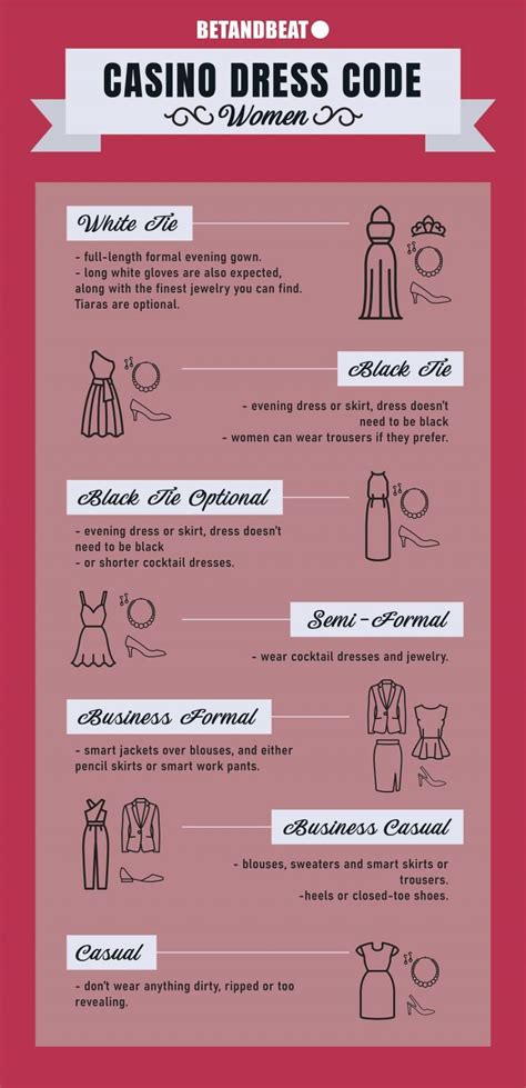 Dress code for casinos .